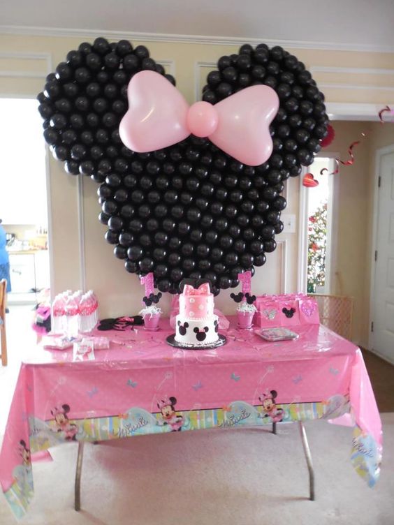 Decorer Avec Des Ballons Pour Un Anniversaire Idees